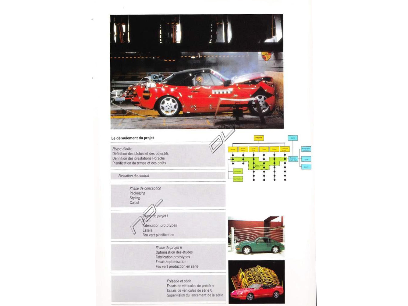 Porsche_Literature_Engineering_1993